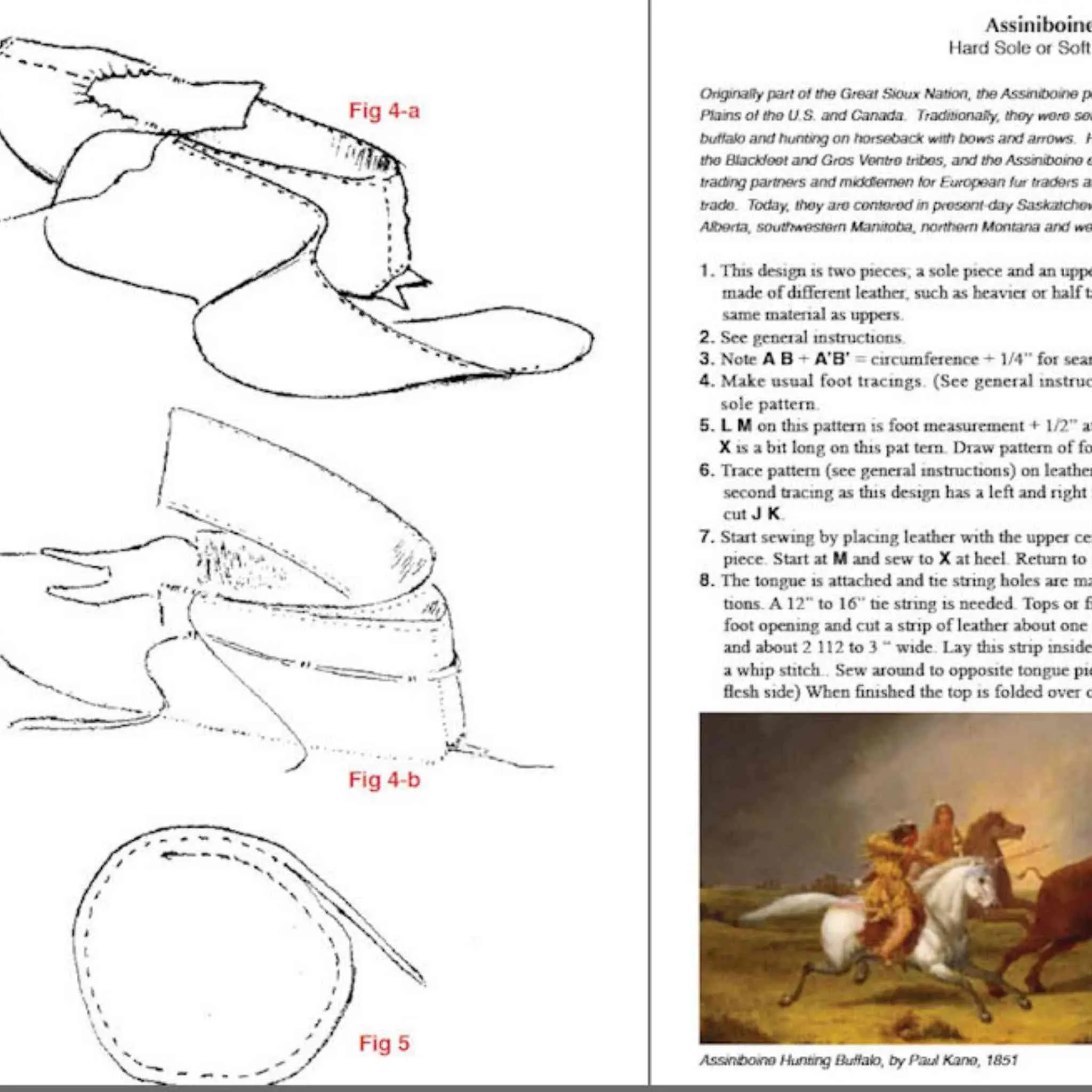 Native American Moccasins A Craft Manual by George M White